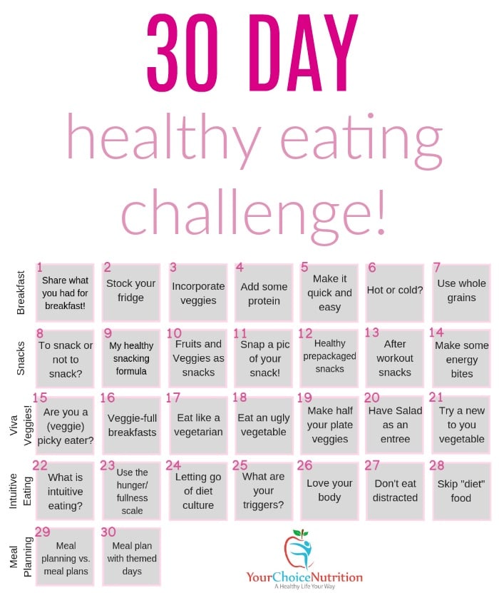 Training Clean eating challenge 2020 You must read